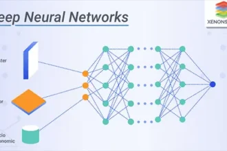Neural AppWorks